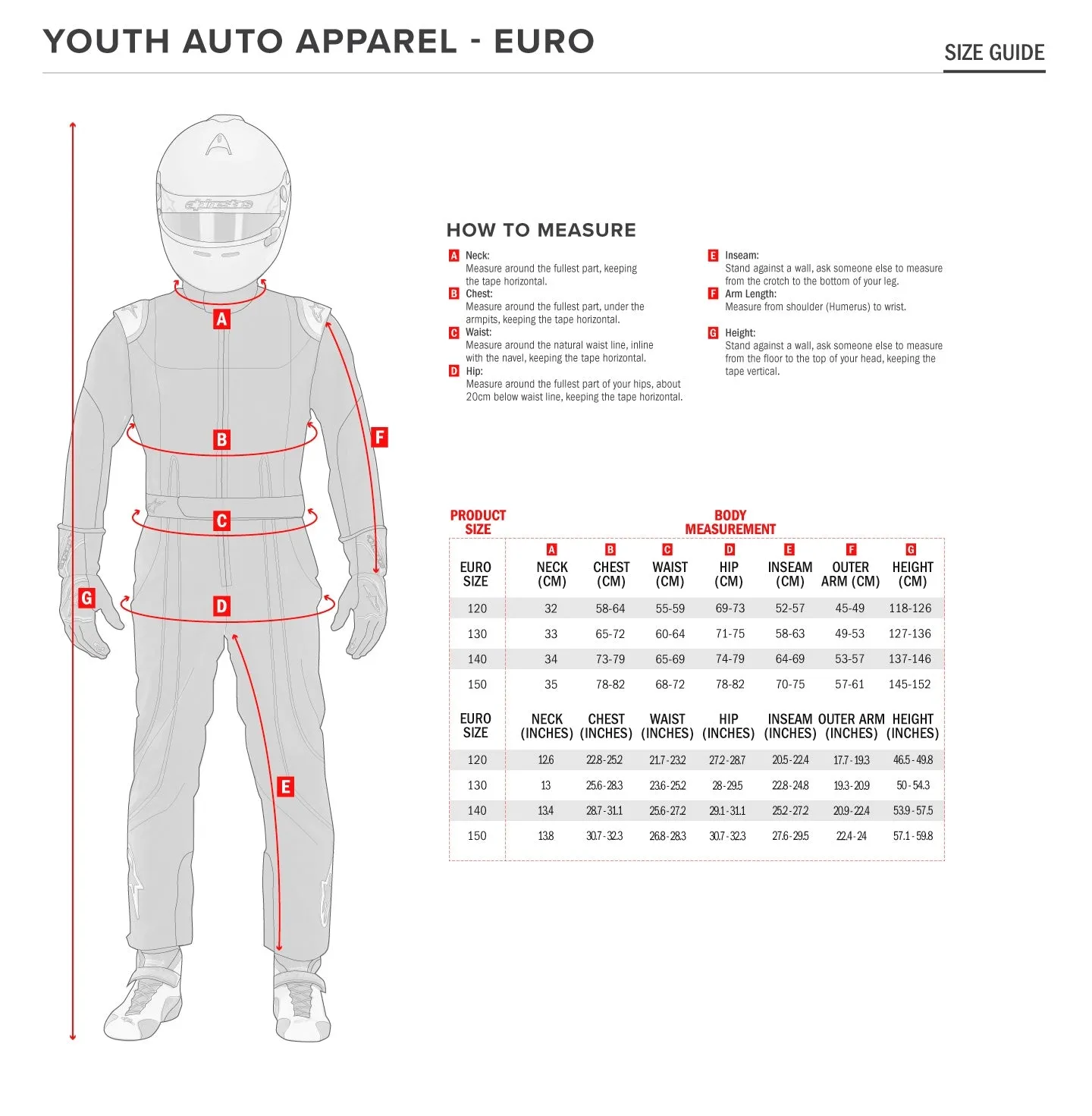 Alpinestars Suit Rain