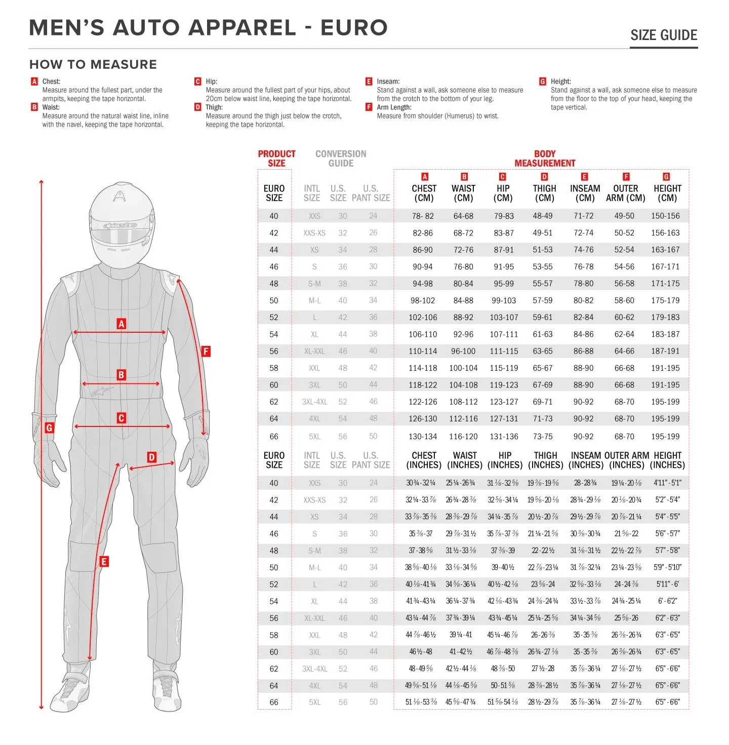 Alpinestars Suit Rain