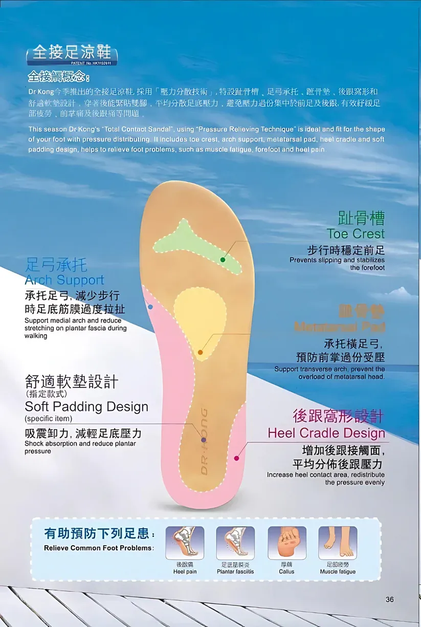 DR.KONG WOMEN TOTAL CONTACT SANDALS DK-S3001844-PIK(RP : $149)