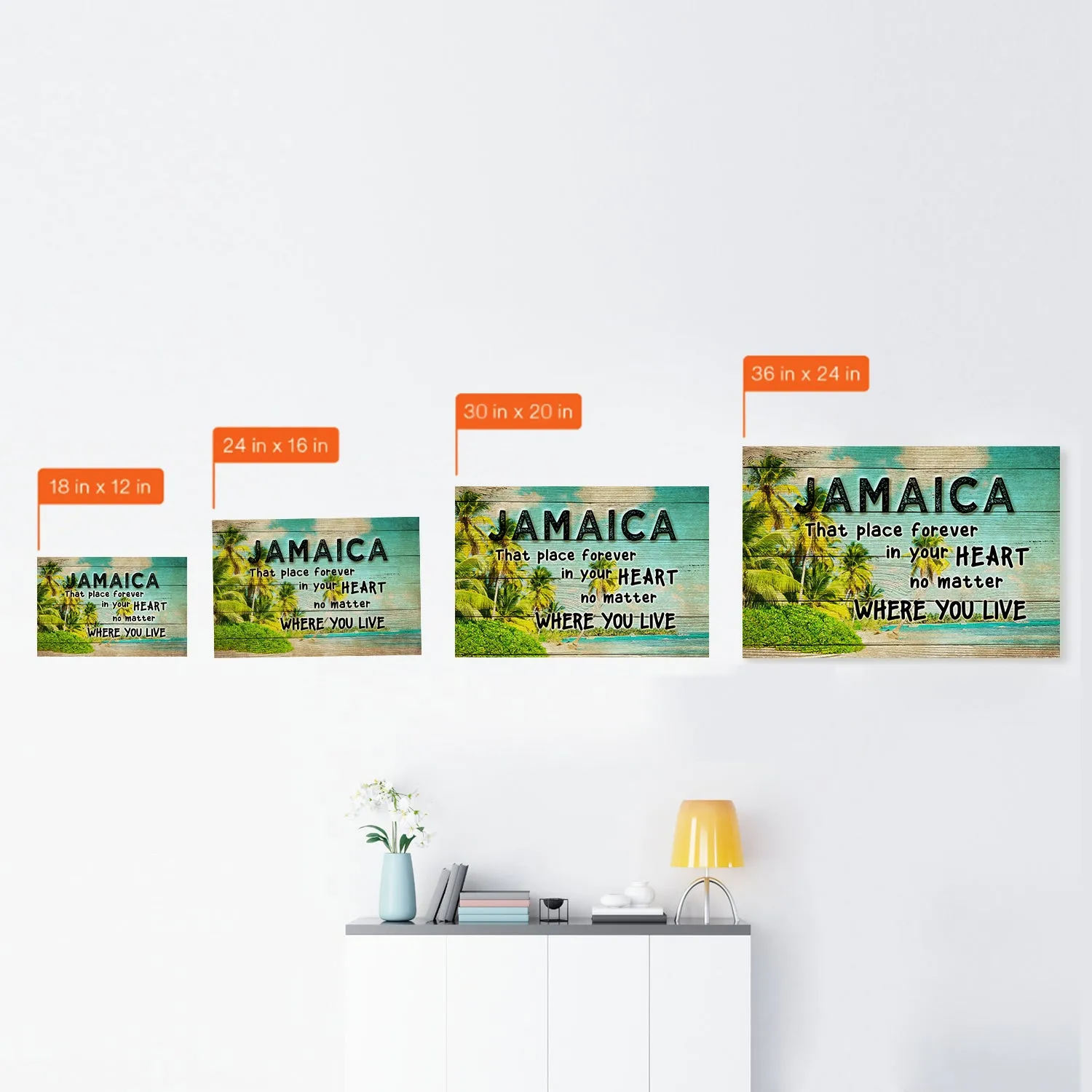 Jamaica That Place Forever In Your Heart Poster Canvas