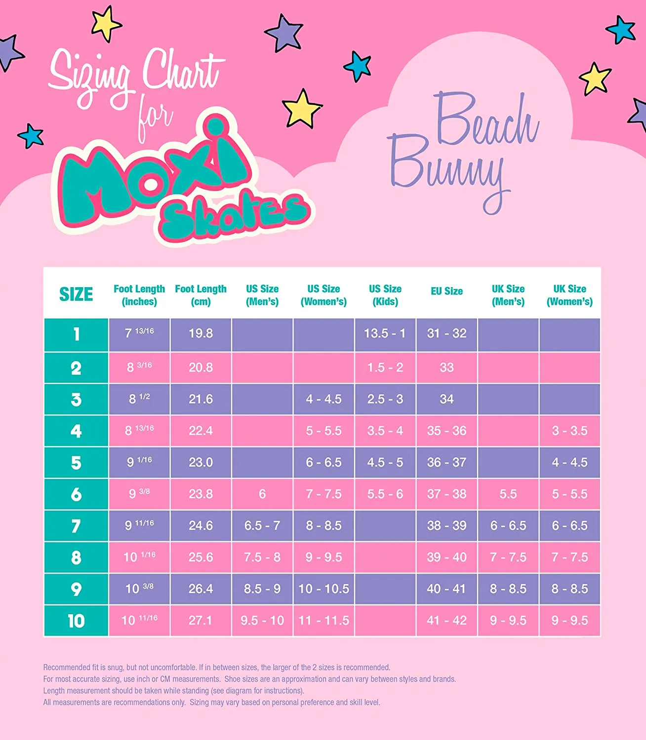 Moxi Beach Bunny - sky blue