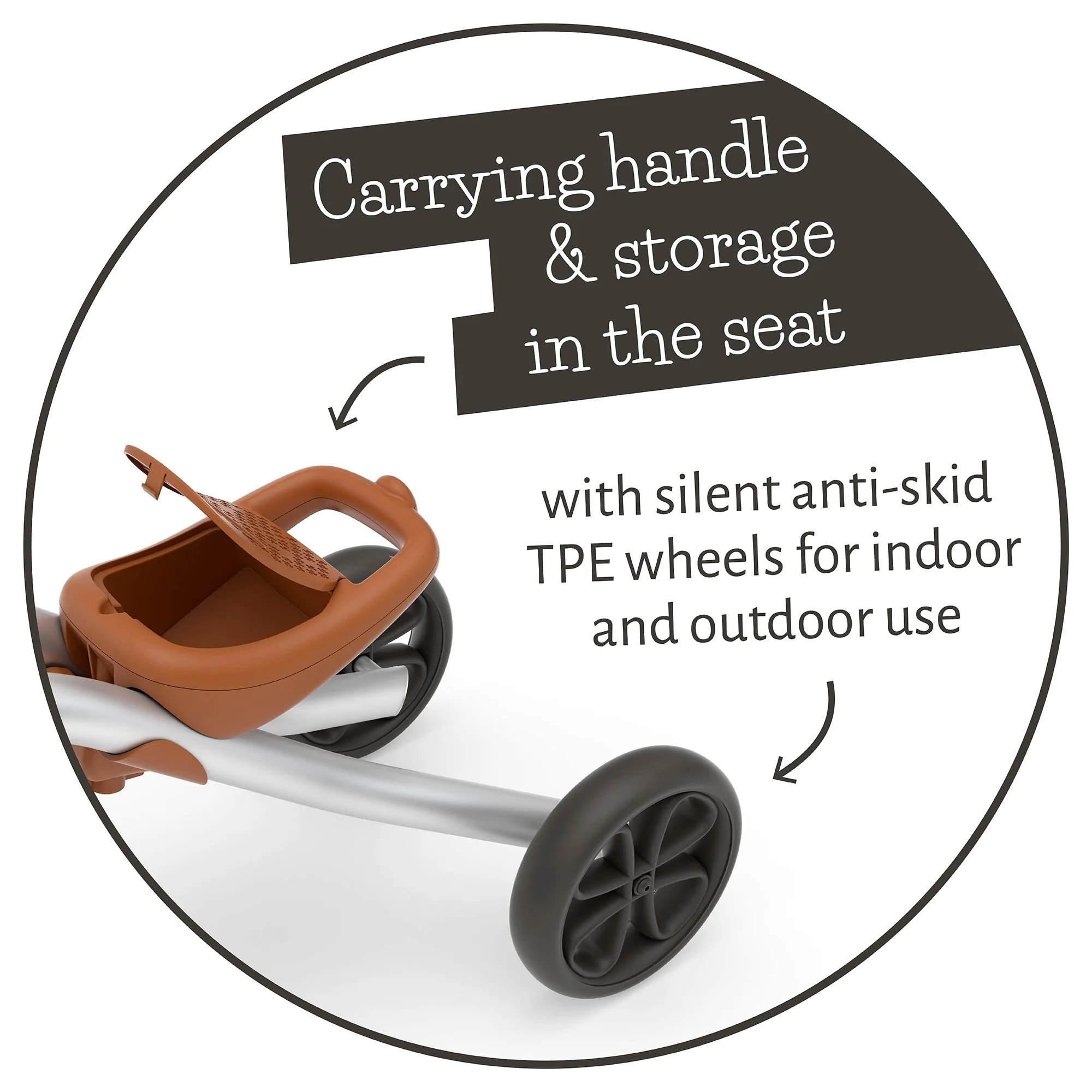Quadie Basket - 4-wheel grow with me rideon & basket
