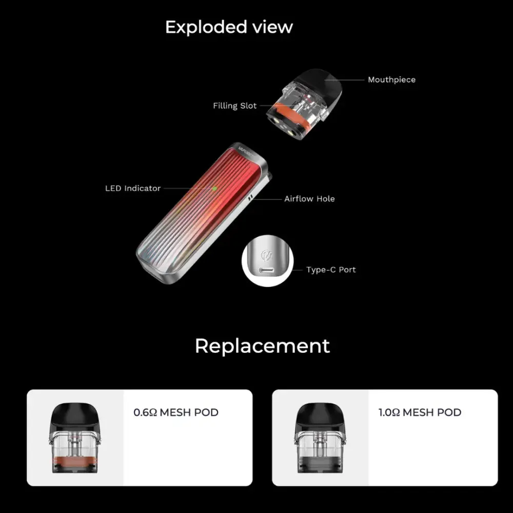 Vaporesso Luxe QS Pod Kit
