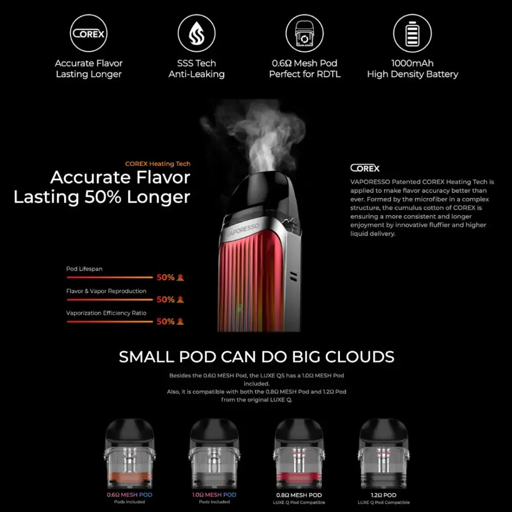 Vaporesso Luxe QS Pod Kit