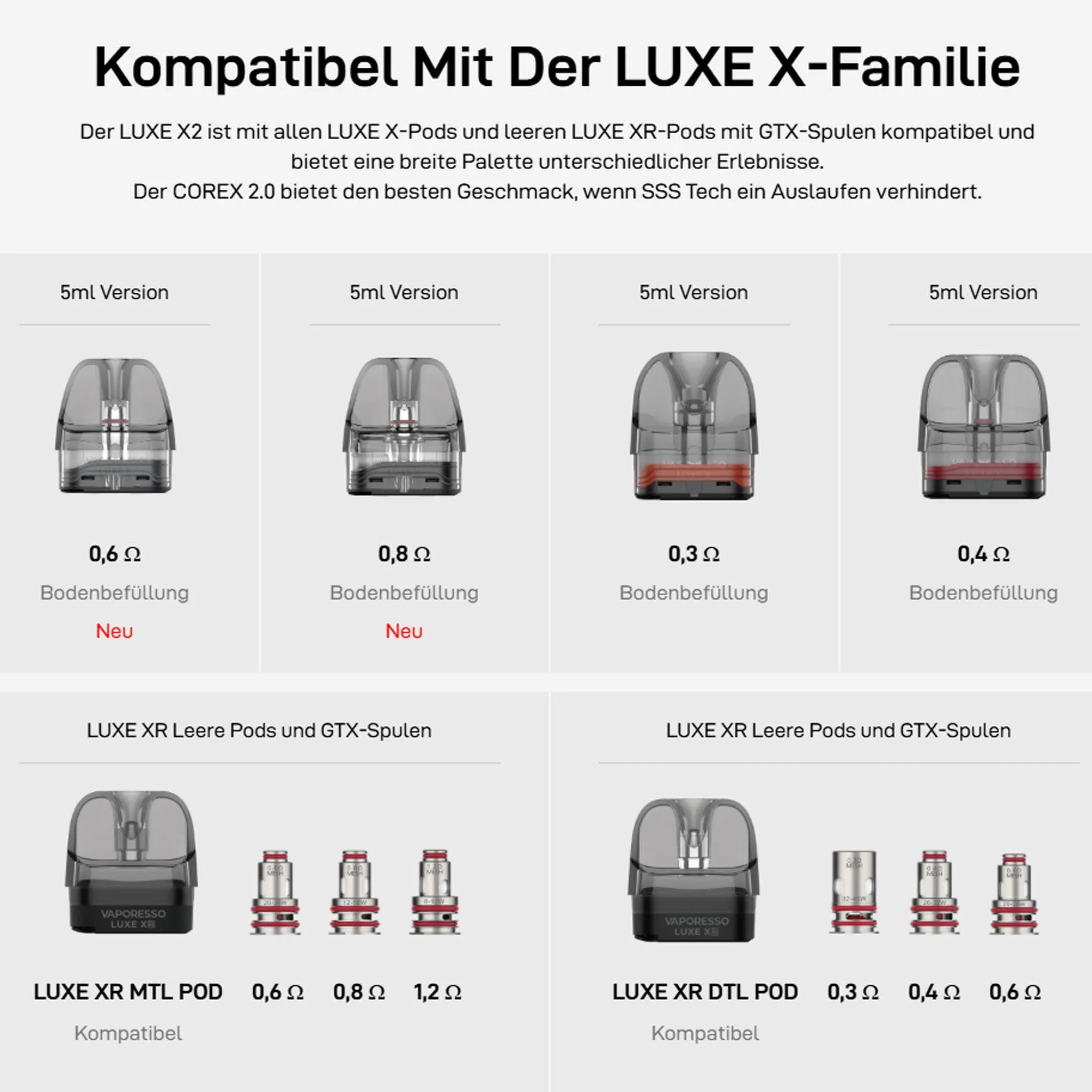 Vaporesso - LUXE X2 Kit (5 ml) 2000 mAh E-Zigarette